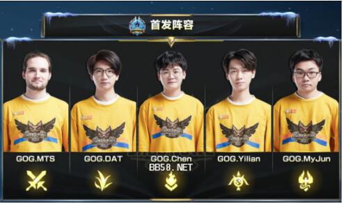 控球和传球 控球和传球