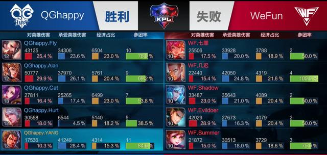 上层体验自 上层体验自