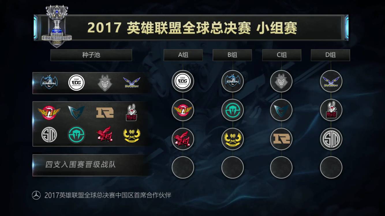 对手包含硬